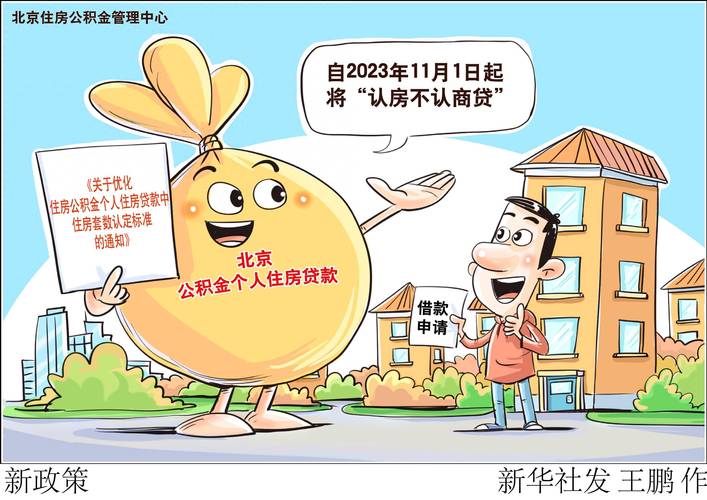 公积金贷款风险